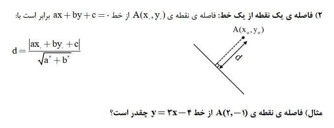 آموزش کامل مقاطع مخروطی ریاضی 1؛ با مهندس زوارقی؛ جلسه ا