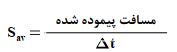 آموزش فیزیک عمومی 1؛ سینماتیک با مهندس زوارقی؛ جلسه 1