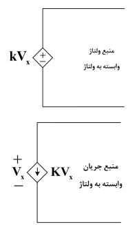 آموزش مدارهای الکتریکی 1؛ تحلیل مدارهای ساده با مهندس زوارقی؛ جلسه 2