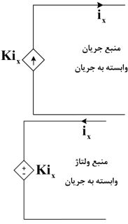 آموزش مدارهای الکتریکی 1؛ تحلیل مدارهای ساده با مهندس زوارقی؛ جلسه 2