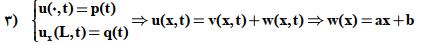 معادله موج در شرایط غیر همگن؛ ریاضیات مهندسی؛ جلسه 21