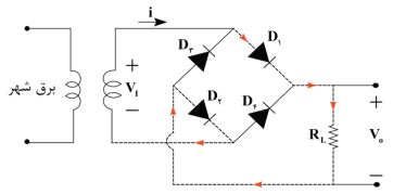 یکسو کننده پل؛ آموزش الکترونیک؛ جلسه 4