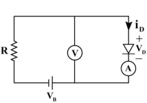ولتاژ شکست معکوس دیود؛ دیود پیوندی؛ آموزش کامل الکترونیک؛ جلسه 2