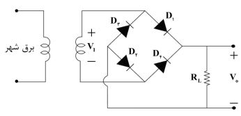 یکسو کننده پل؛ آموزش الکترونیک؛ جلسه 4