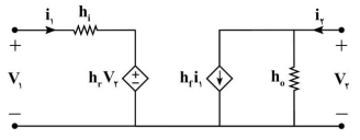 آموزش کامل الکترونیک؛ مدل هیبریدی؛ فصل 7؛ جلسه 2