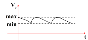 تنظیم ولتاژ(رگولاتورها)؛ آموزش الکترونیک؛ فصل4؛ جلسه 14