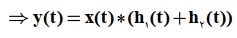 خواص کانولوشن؛ جلسه 2؛ فصل دوم سیگنال؛ سیستمهای خطی و تغییرناپذیر با زمان